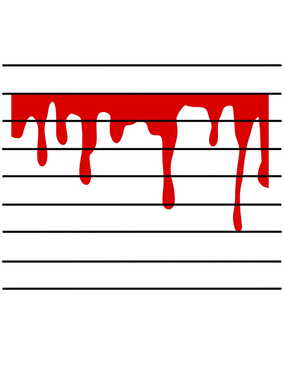 Blood Drip Vinyl
